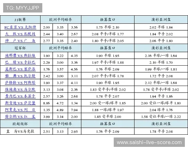 波胆赔率指数避坑 泛体育平台对比防骗